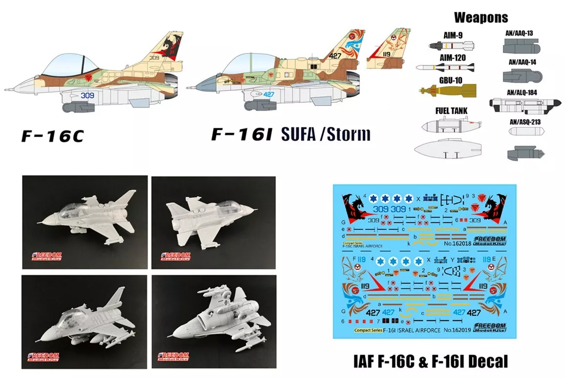 162712空軍F-16C/D BL70蛋機模型2架入