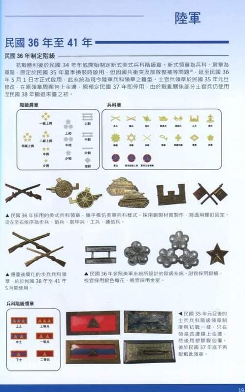 光輝記憶*國軍光榮革命戰記-抗戰與內戰時期陸海空三軍軍服、裝備全面解析(中文)