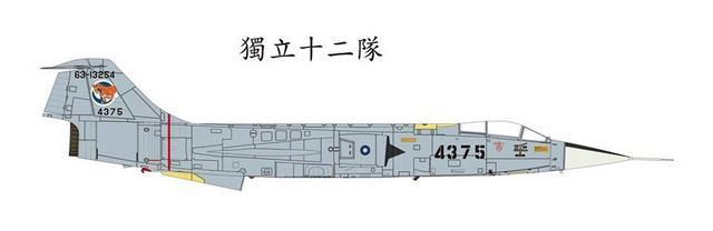 K48077空軍 ROCAF F-104G星式戰鬥機單座1/48模型